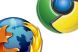 
	S-a schimbat ierarhia browserelor. Chrome de la Google a depasit Firefox si se apropie de Internet Explorer
