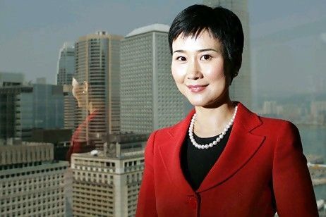 Li Xiaolin