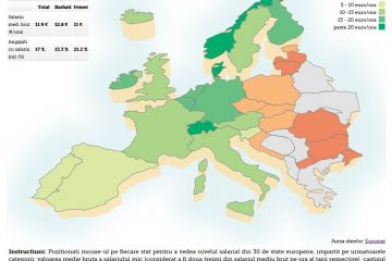 Situatia salariilor pe Europa. Statele unde primesti cele mai mari lefuri. Romania, pe 2 la polul opus